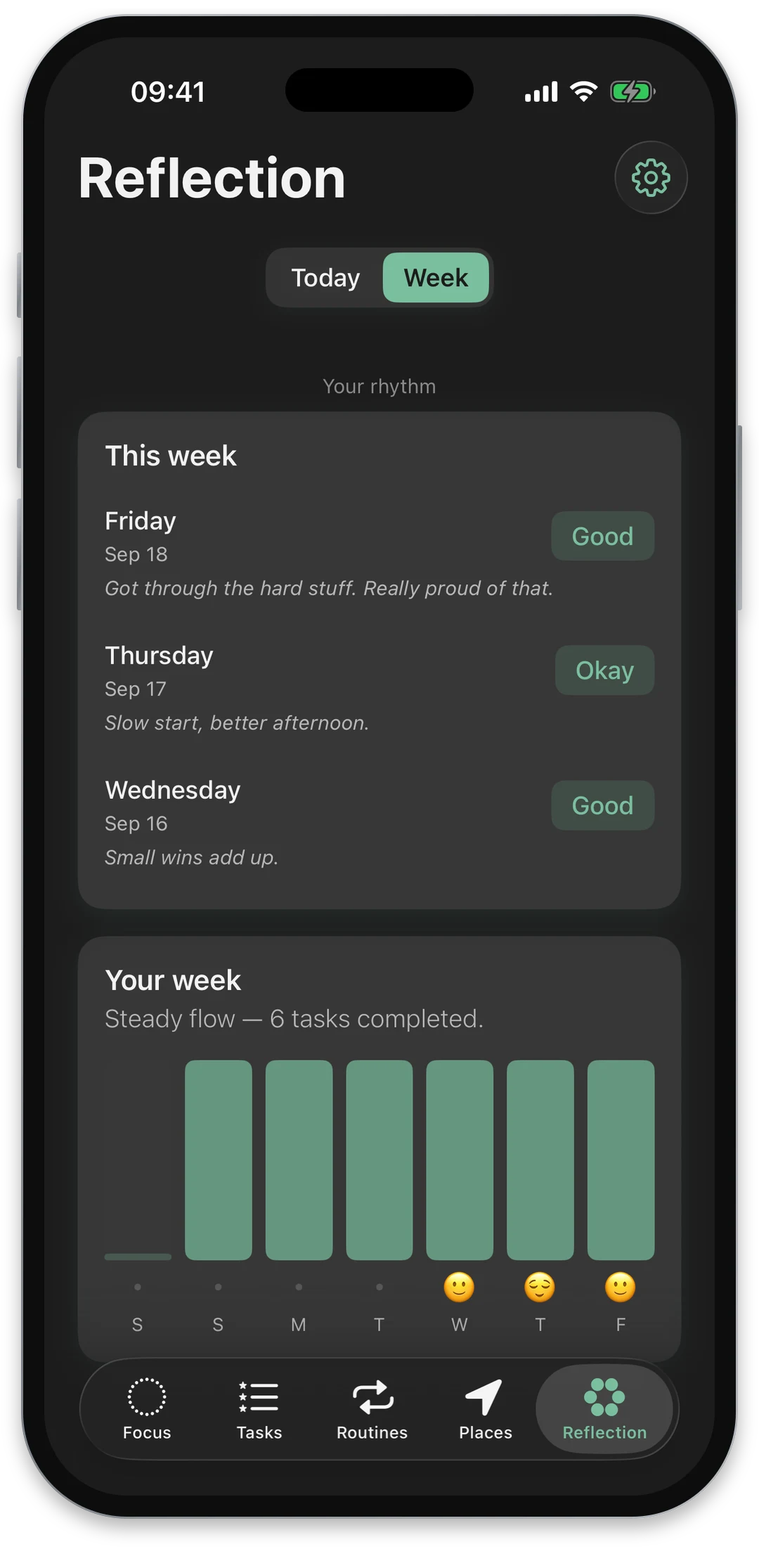 Rhevio weekly reflection screen showing the week's entries and rhythm